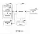 Fig. 20 - Method and apparatus for operating a base station and a terminal in a wireless communication system using unlicensed frequency band