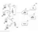 Fig. 01 - Physical layer (PHY) design for a low latency millimeter wave (MMW) backhaul system