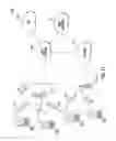 Fig. 02 - Physical layer (PHY) design for a low latency millimeter wave (MMW) backhaul system