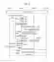 Fig. 08 - Communication control method, user terminal, and base station
