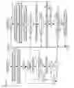 Fig. 30 - Program executed in transmitter, receiver and program executed in receiver