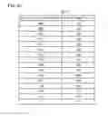 Fig. 58 - Program executed in transmitter, receiver and program executed in receiver