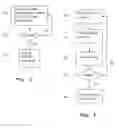 Fig. 03 - METHOD AND ARRANGEMENT IN A TELECOMMUNICATIONS SYSTEM