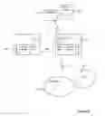 Fig. 04 - Method and apparatus for establishing a backhaul link