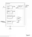 Fig. 07 - Method and apparatus for establishing a backhaul link