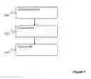 Fig. 08 - Method and apparatus for establishing a backhaul link