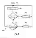 Fig. 05 - SELF-ADAPTING SIGNAL COMMUNICATING SYSTEM