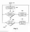 Fig. 06 - SELF-ADAPTING SIGNAL COMMUNICATING SYSTEM