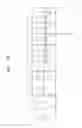 Fig. 19 - LED lighting device