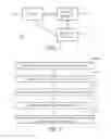 Fig. 02 - Methods and apparatus for controlling lighting