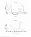 Fig. 02 - Illumination and grow light system and associated methods