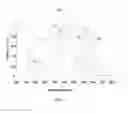 Fig. 05 - Illumination and grow light system and associated methods