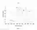 Fig. 06 - Illumination and grow light system and associated methods