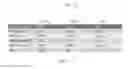 Fig. 07 - Illumination and grow light system and associated methods
