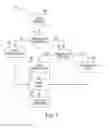 Fig. 04 - Illuminating devices and systems