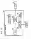 Fig. 15 - Radiographic image capturing apparatus and radiographic image capturing system