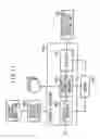 Fig. 18 - Radiographic image capturing apparatus and radiographic image capturing system