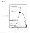 Fig. 32 - Folding type display apparatus and electric equipment
