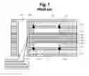 Fig. 02 - Prepregs including UV curable resins useful for manufacturing semi-flexible PCBs
