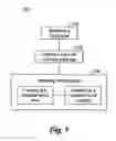 Fig. 02 - METHOD FOR FABRICATING PRINTED ELECTRONICS