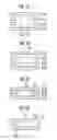 Fig. 06 - Component built-in multilayer substrate fabricating method