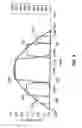 Fig. 10 - PHOTONIC ENGINE SYSTEM FOR ACTUATING THE PHOTOSYNTHETIC ELECTRON TRANSPORT CHAIN
