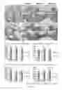 Fig. 04 - ANIMAL MODEL RESISTANT TO HEARING LOSS