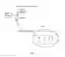 Fig. 02 - Process for preparing fermented soybean meal