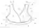 Fig. 01 - Nursing garments