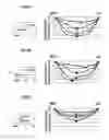 Fig. 09 - Mid sole having layered structure