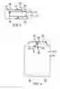 Fig. 03 - Luggage Cover Device