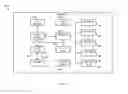 Fig. 08 - AUTOMATIC SENSING AND ADJUSTMENT OF A BED SYSTEM