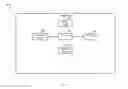 Fig. 09 - AUTOMATIC SENSING AND ADJUSTMENT OF A BED SYSTEM