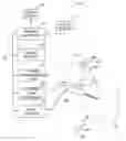 Fig. 01 - Method and apparatus for wirelessly synchronizing image shutter of image sensor and light source
