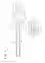 Fig. 06 - Actuating member and medical device