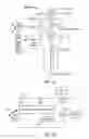 Fig. 02 - Unlocking a body area network