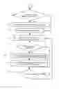 Fig. 07 - PALPATION EVALUATION OR DIAGNOSIS DEVICE, SYSTEM AND METHOD