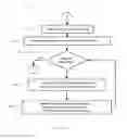 Fig. 08 - PALPATION EVALUATION OR DIAGNOSIS DEVICE, SYSTEM AND METHOD