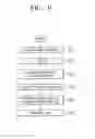 Fig. 06 - Biological information detection apparatus and method