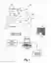 Fig. 02 - System and method to identify sources associated with biological rhythm disorders