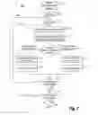 Fig. 07 - System and method to identify sources associated with biological rhythm disorders