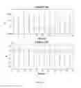 Fig. 14 - Integrated vectorcardiogram system and method of use