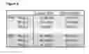 Fig. 07 - REAGENTS AND METHODS FOR MODULATING CONE PHOTORECEPTOR ACTIVITY