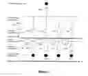 Fig. 04 - Method and device for intracochlea impedance measurement