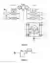 Fig. 06 - Method and device for intracochlea impedance measurement