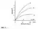 Fig. 09 - Measuring lung function and lung disease progression at a lobar/segmental level
