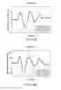 Fig. 09 - Systems and methods for measuring oxygenation