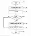 Fig. 01 - System And Method For Determining A Time When The Blood Alcohol Concentration Has Passed A Threshold Level