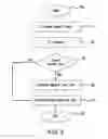 Fig. 03 - System And Method For Determining A Time When The Blood Alcohol Concentration Has Passed A Threshold Level