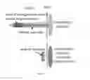 Fig. 07 - Sensor systems